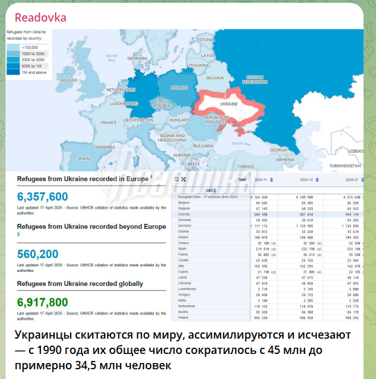    ФОТО: СКРИНШОТ ТГ-КАНАЛА T.ME/READOVKANEWS