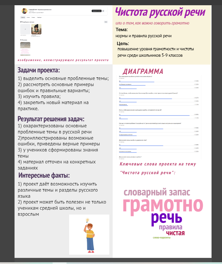 скриншот информационного листа