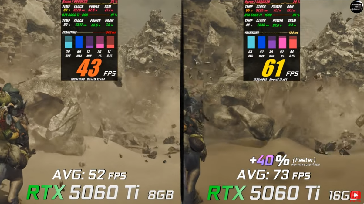 Monster Hunter Wilds