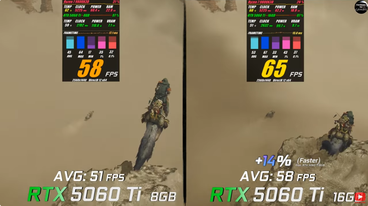 Monster Hunter Wilds 2К