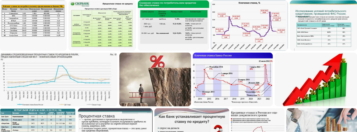 Люди стали меньше покупать из-за высоких процентных ставок по кредитам и дополнительных сборов за утилизацию