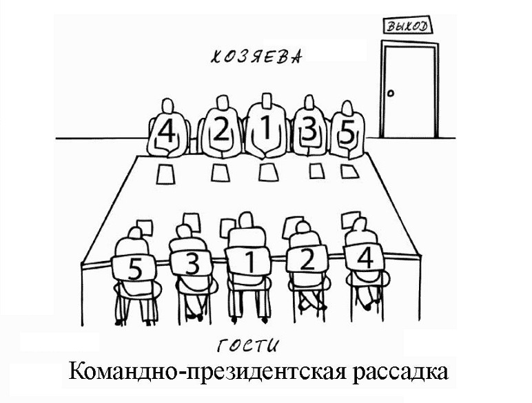 Как видите, этикет этикету - рознь!