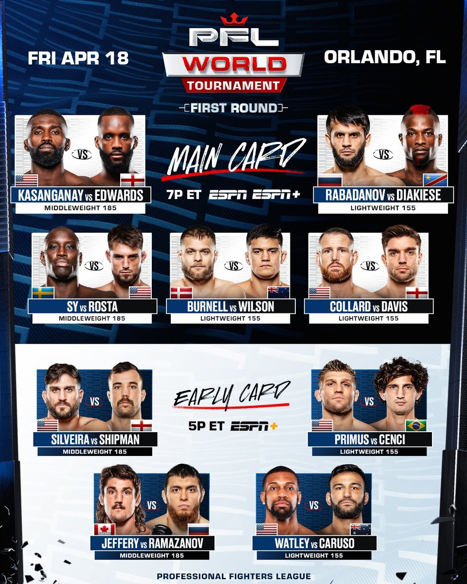     PFL World Tournament 2025: 3