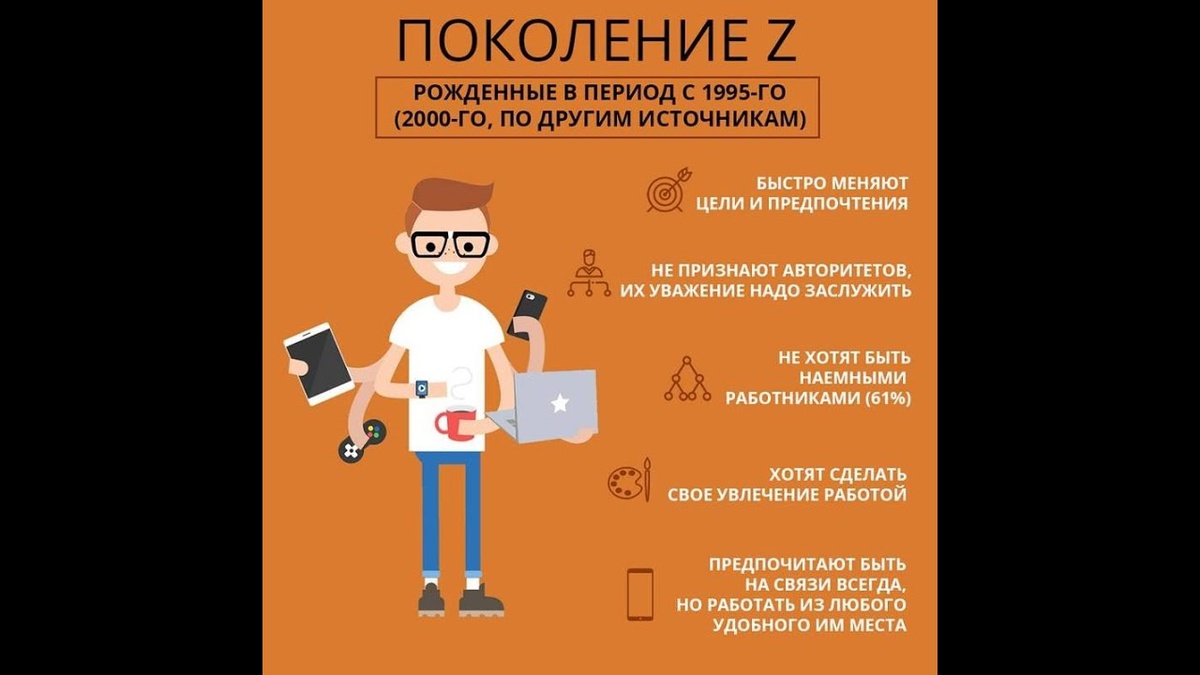 Поколением Z