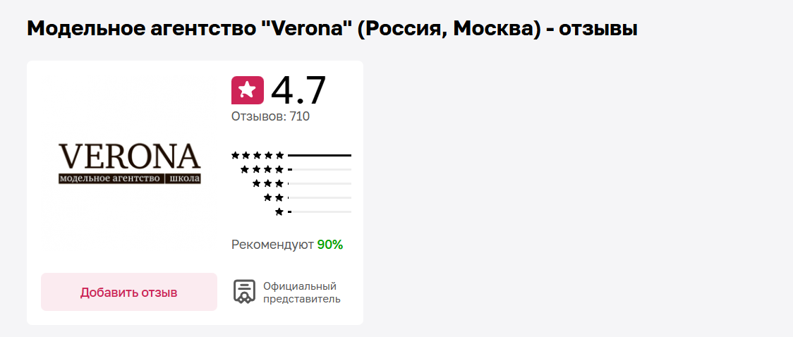 Отзывы о школе модельного агентства Верона: плюсы, минусы, реальные истории учеников и советы