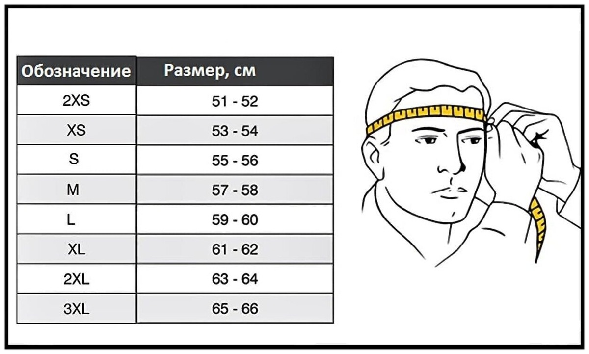 Таблица определения размера мотошлема