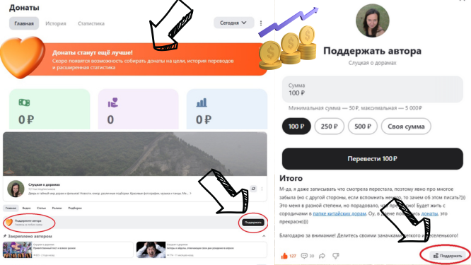 Если сильно захотеть, то в конце статей можно узреть протянутую лапку, вот это и есть донаты)))