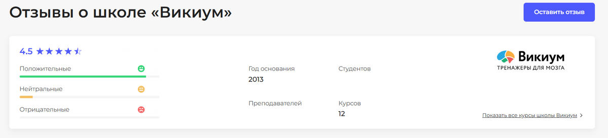 Отзывы о тренажере для мозга Викиум: плюсы, минусы, реальные истории учеников и советы