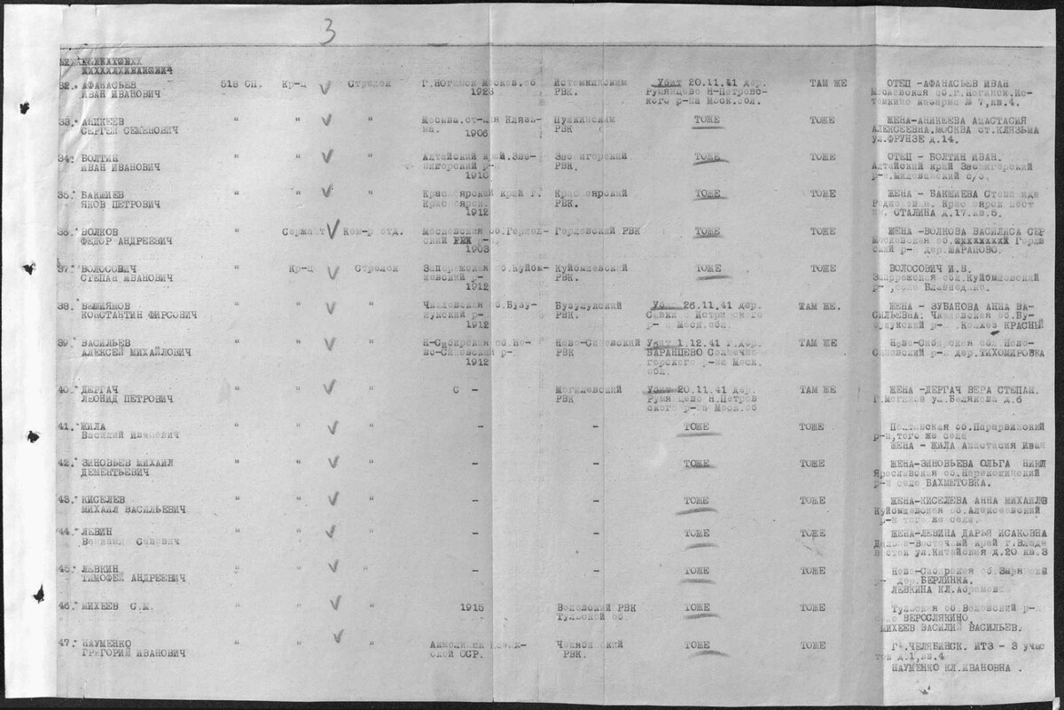 Рассекреченные архивные документы, найденные в одной из Книг Памяти в сети интернет