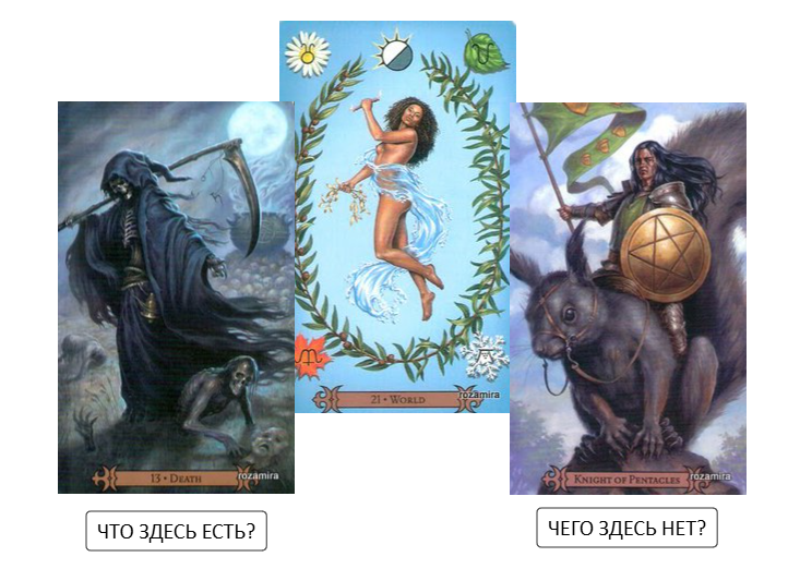 Карта Мир и дополнительные карты к ней