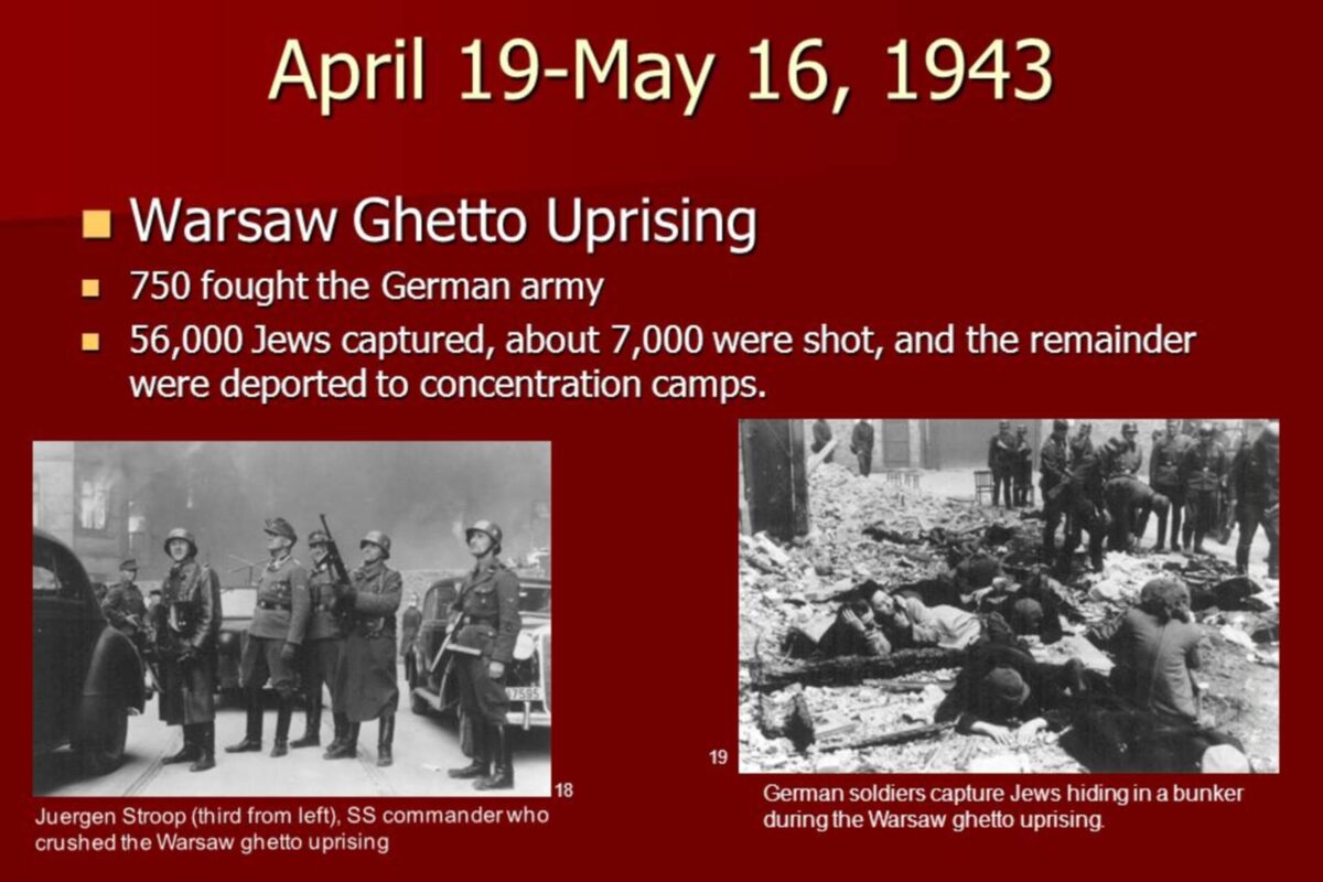 19 апреля по 16 мая 1943 года