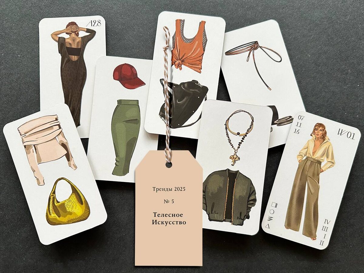 Карты Имиджей и Карты Элит. Автор Анна Шарлай
