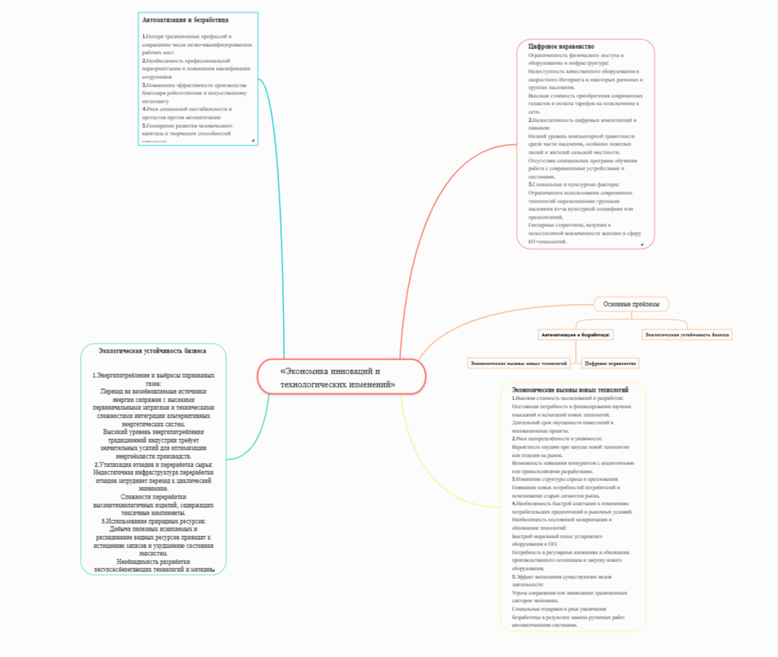 Должно получиться вот так.Удачи !
