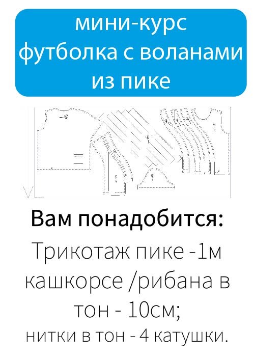 Расход материалов