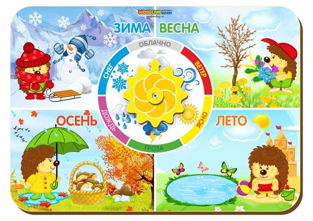 Изображение с сервиса Яндекс- картинки