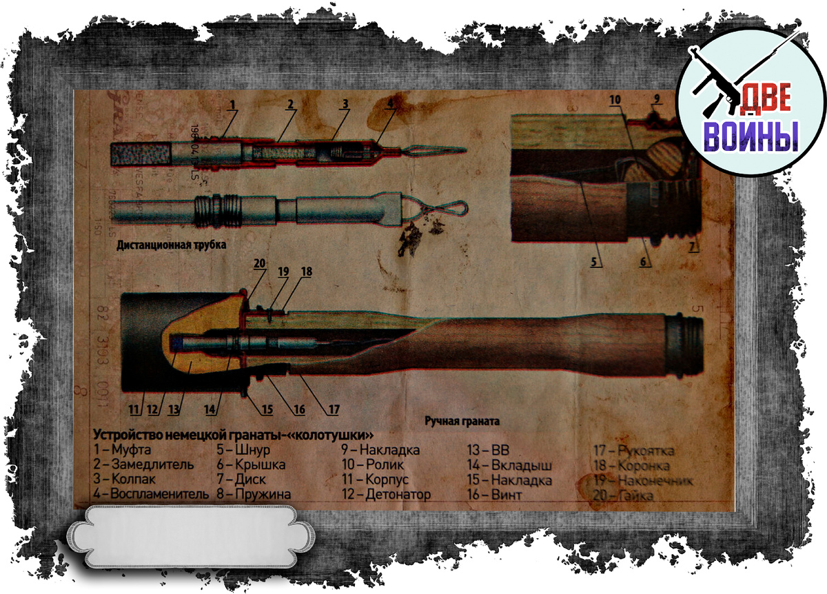 Ничего сложного в конструкции немецкой гранаты не было. Фото в свободном доступе.