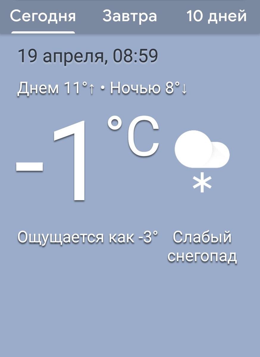 сегодня