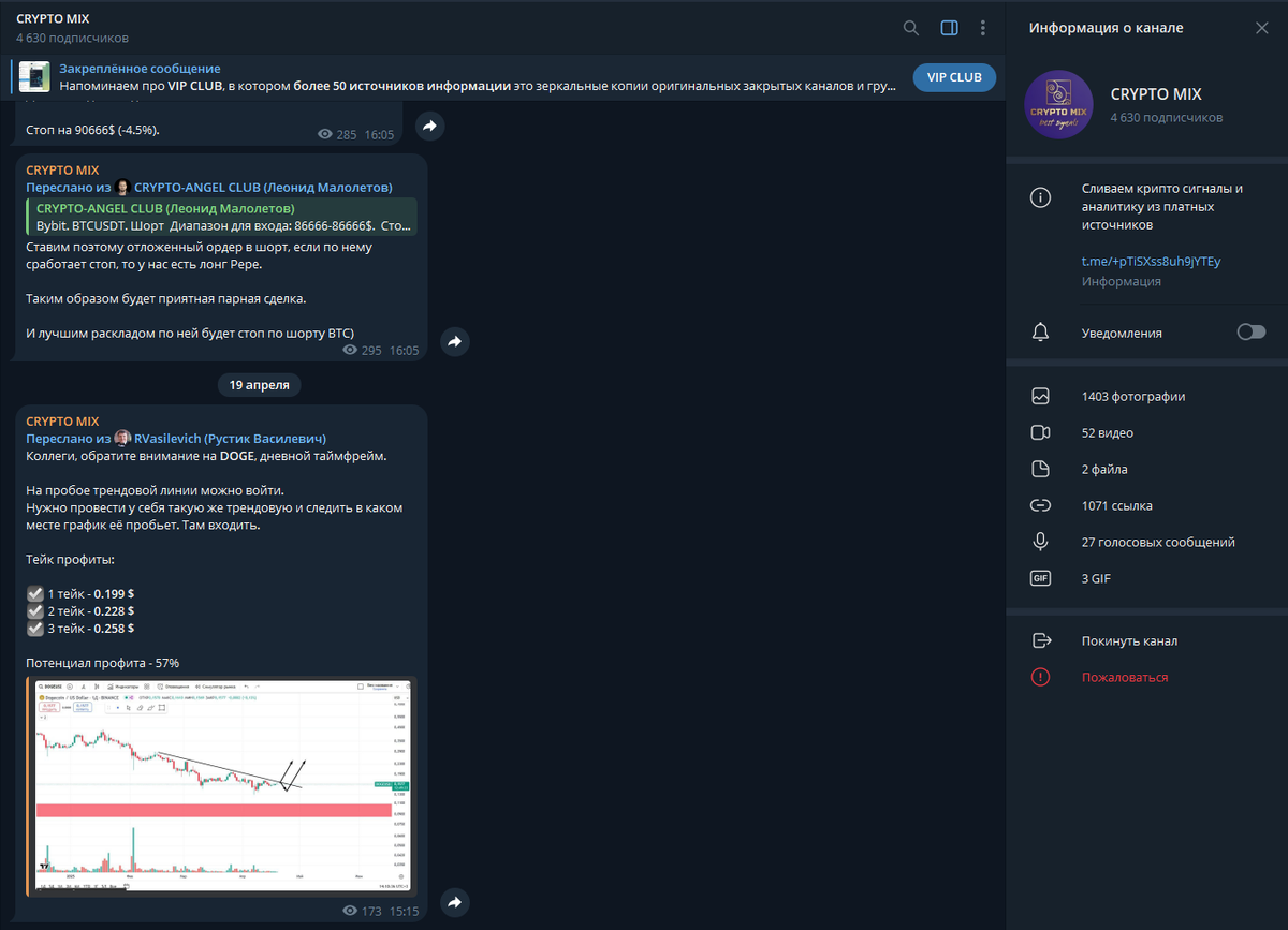 Телеграмм-канал мошенника