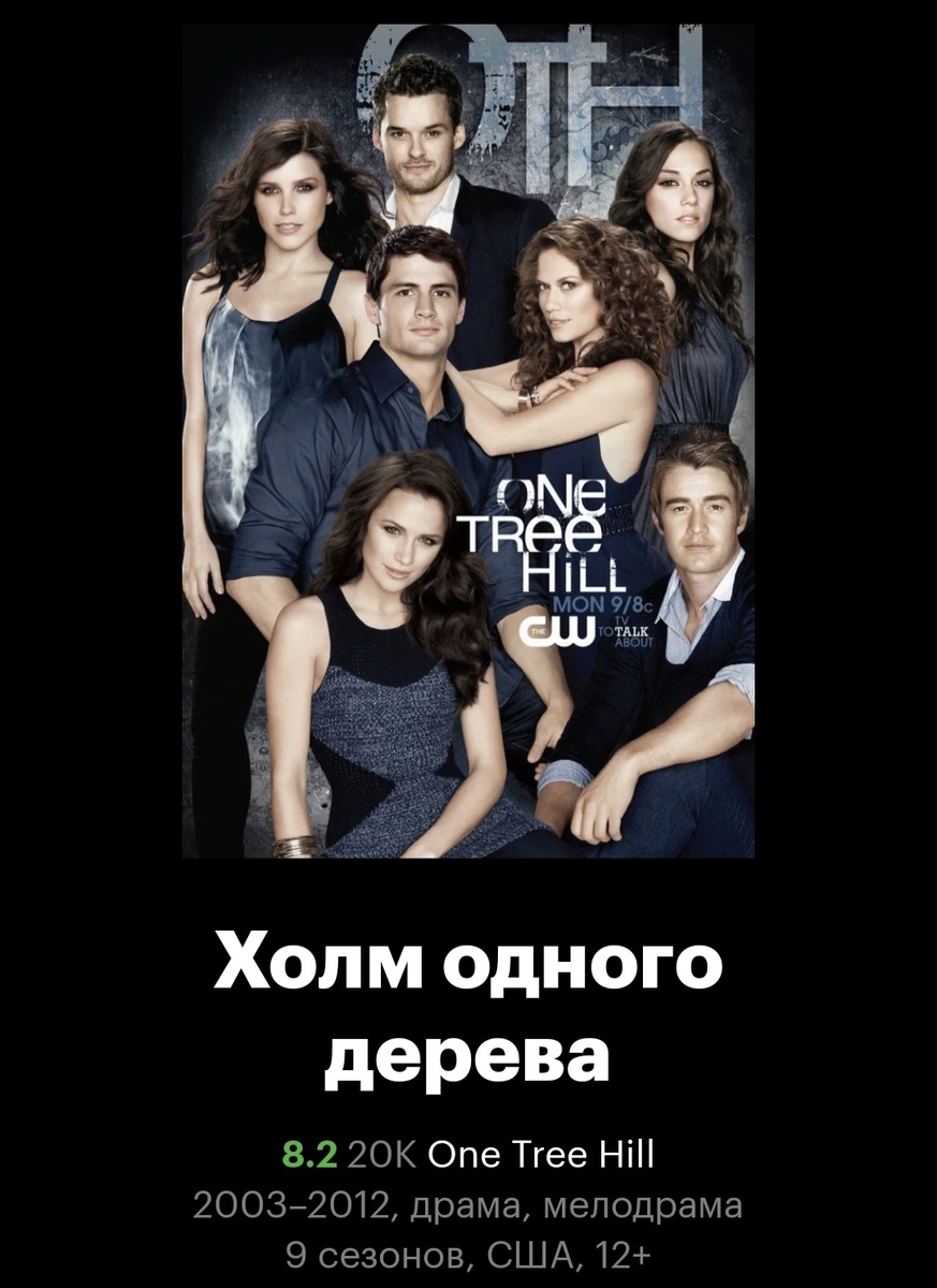 Скрин страницы сериала на КиноПоиске 