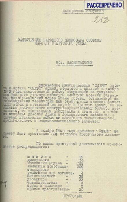 Докладная записка № 25623 УКР «Смерш» 4-го Украинского фронта заместителю наркома обороны СССР о результатах работы, проделанной военными контрразведчиками армий, корпусов и дивизий фронта в ноябре 1943 года. 16 декабря 1943 г., действующая армия. Фото из архива ФСБ России.