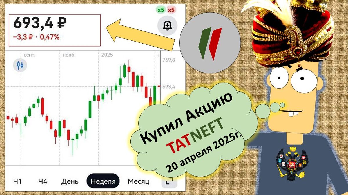 Покупаю Акции Татнефть и становлюсь богаче! Я богатый! А вы? 20 апреля 2025г.