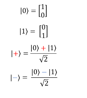 Некоторые распространенные квантовые состояния