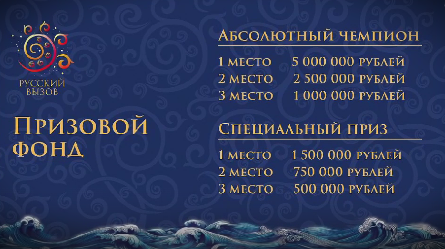 Призовые на шоу, Чемпионате Росии и финале Гран-При