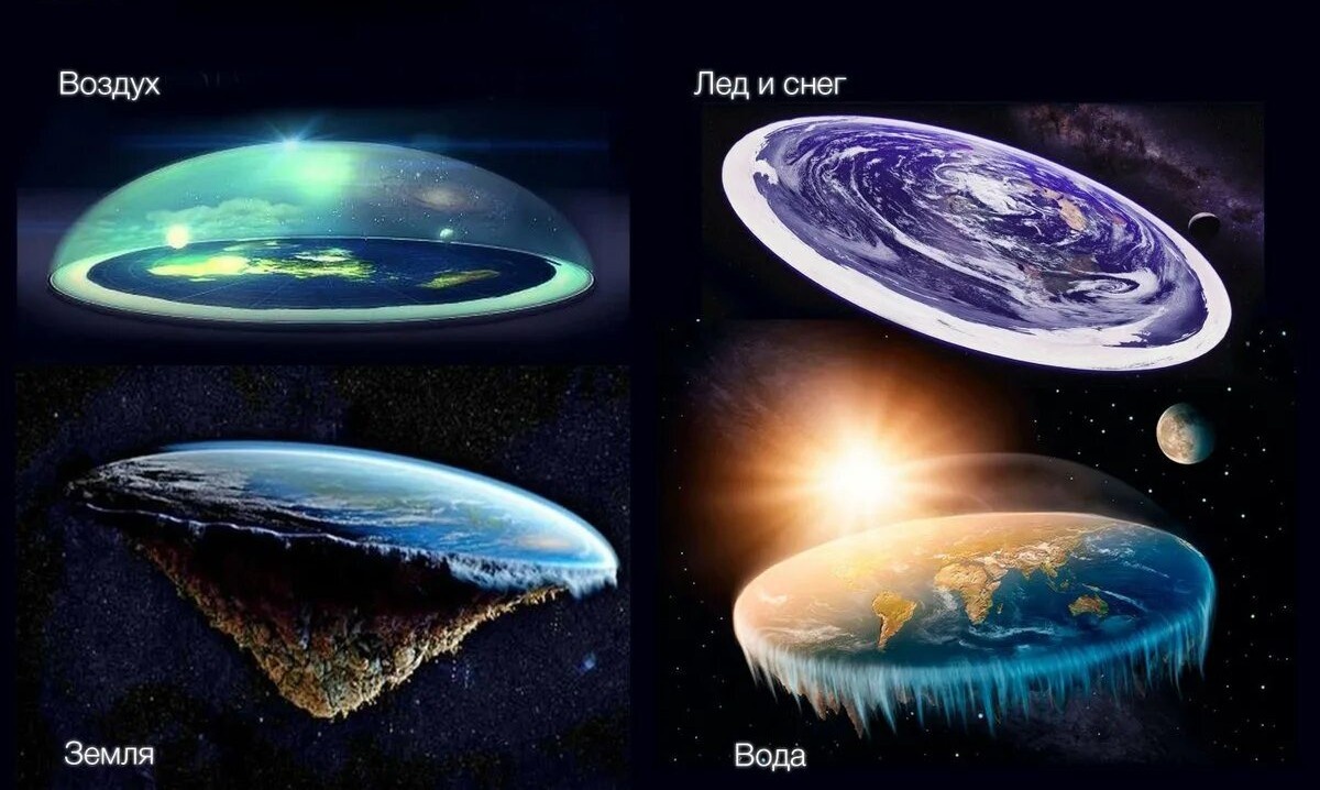 Плоская Земля