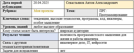 Карточка статьи
