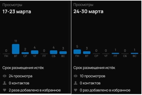 Скриншот автора