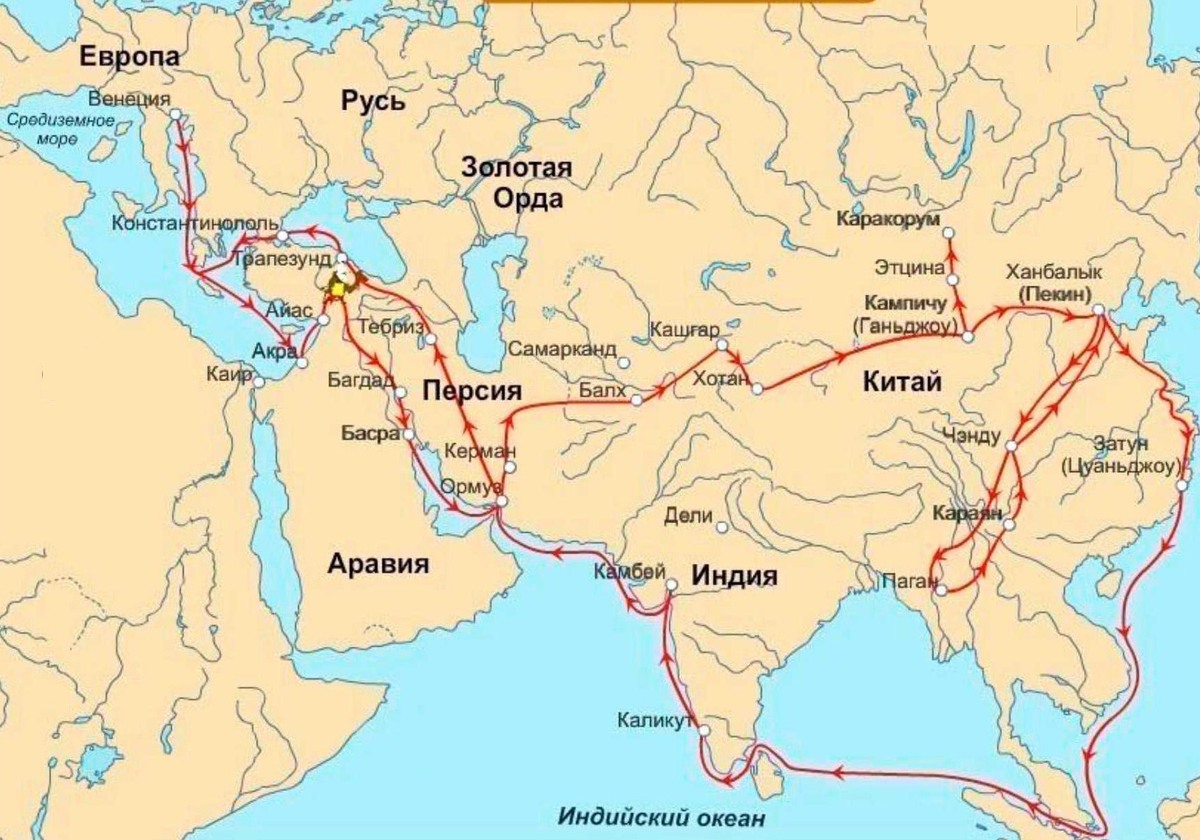 Путешествие Марко Поло.