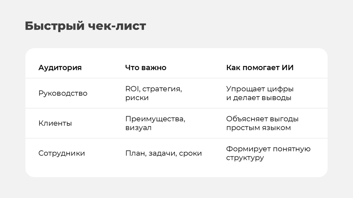 Сохраните и используйте для адаптации ваших презентаций