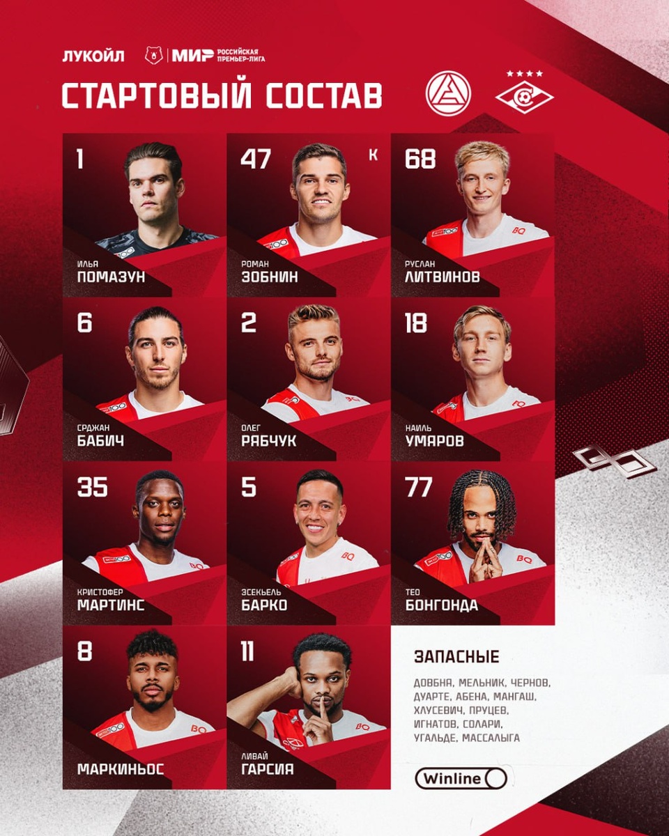 Фото из телеграм ФК Спартак 