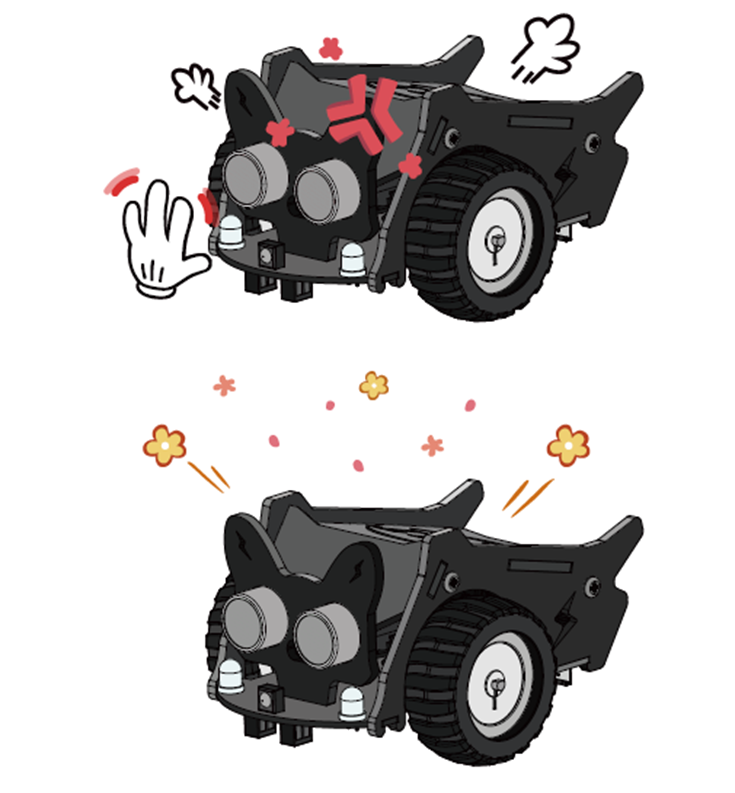 Сердитый робот