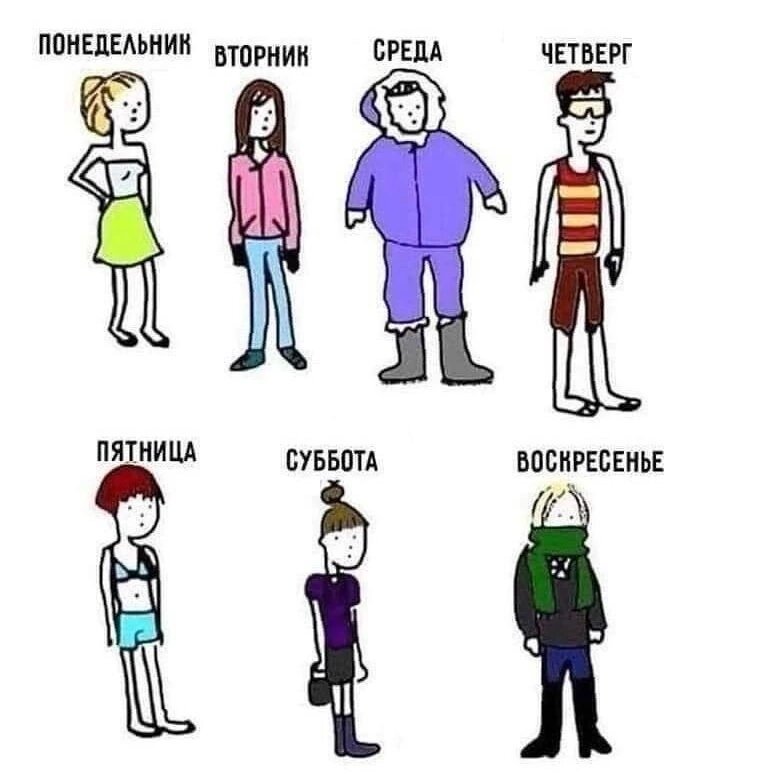 Одежда в апреле