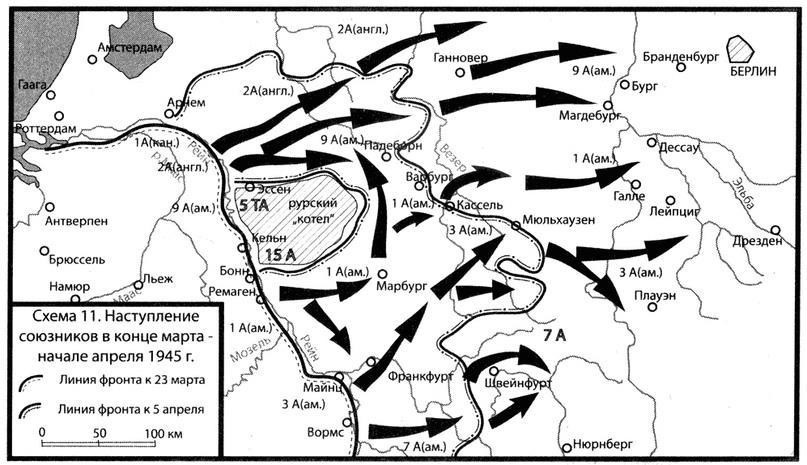 Наступление союзников. Март - апрель 1945