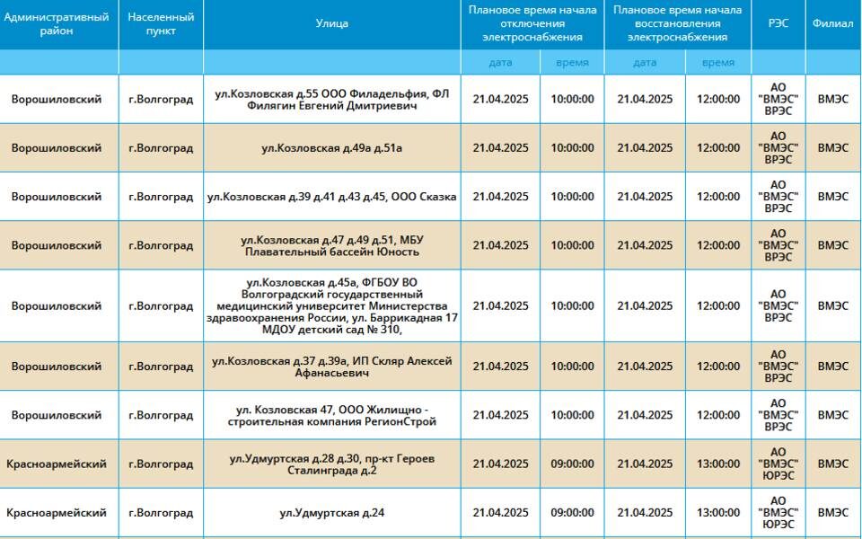    Скриншот: "Россети Юг"