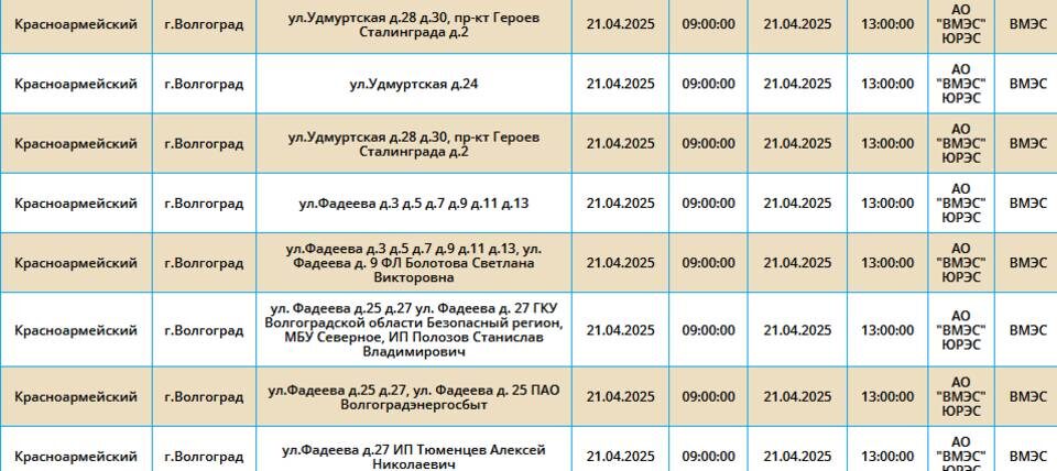    Скриншот: "Россети Юг"