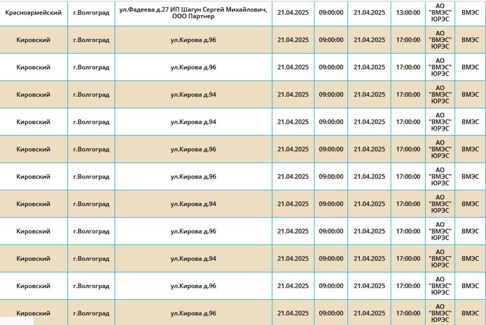    Скриншот: "Россети Юг"