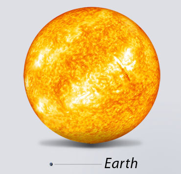 6 весомых причин верить в то, что Бог действительно существует