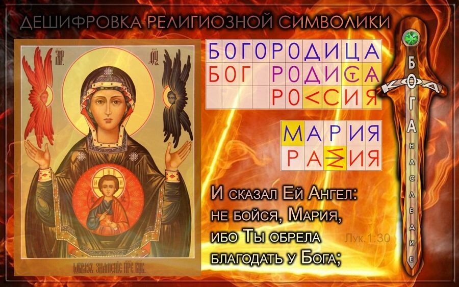 в Библии под символом Мария говорится о России