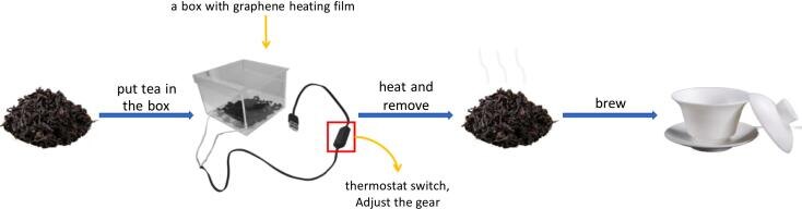pmc.ncbi.nlm.nih.gov