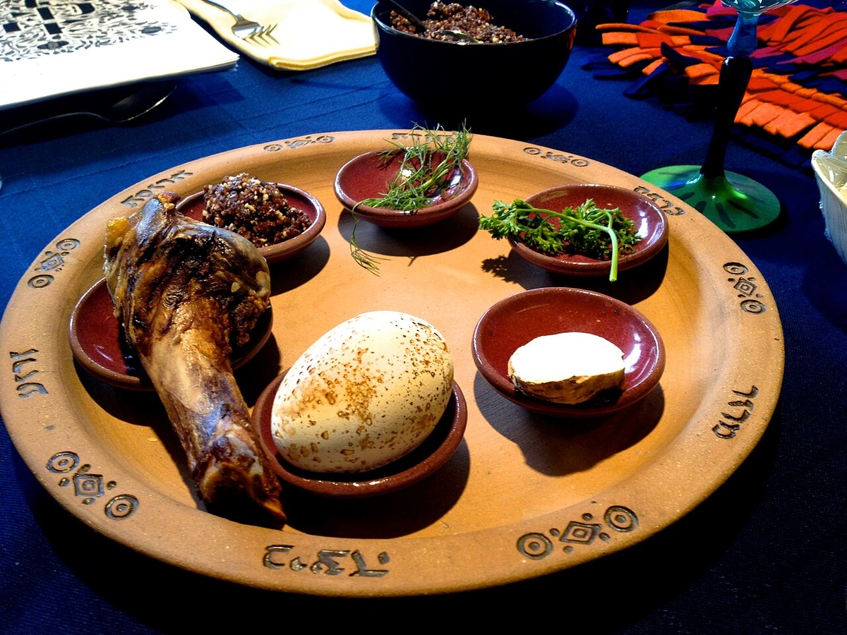 Тарелка для седера на Песах.