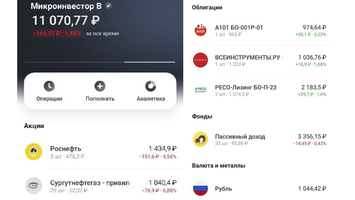 Портфель по состоянию на 20.04.2025