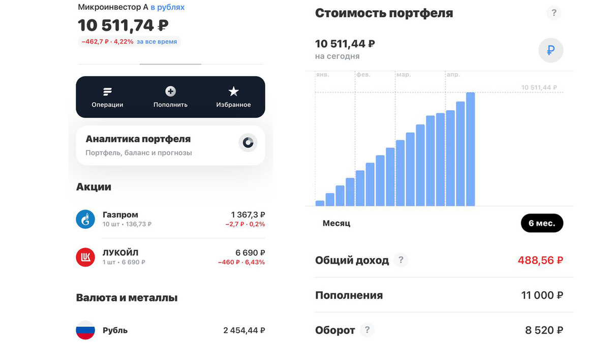 Портфель по состоянию на 20.04.2025