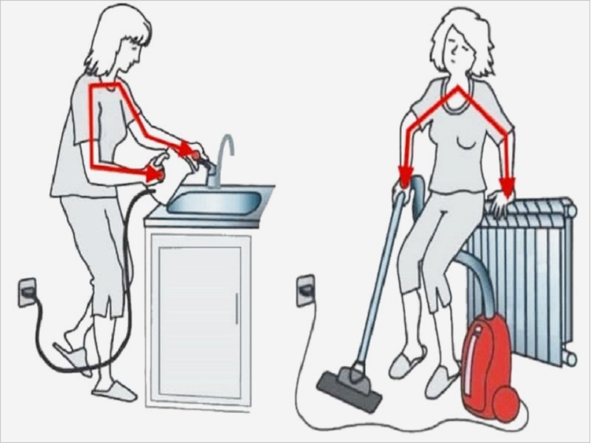 Получить удар током очень просто