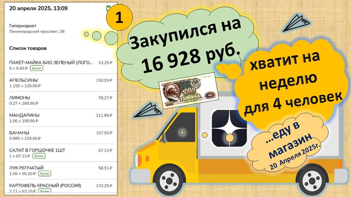 Закупаюсь для 4 человек на 7 дней! Уложился всего в 16 928 рублей.