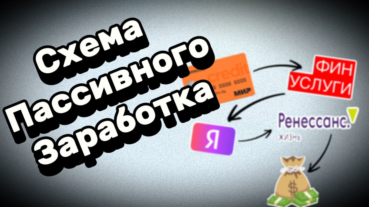 Полноценный видеообзор схемы есть в моем ютуб канале Понятная Экономика