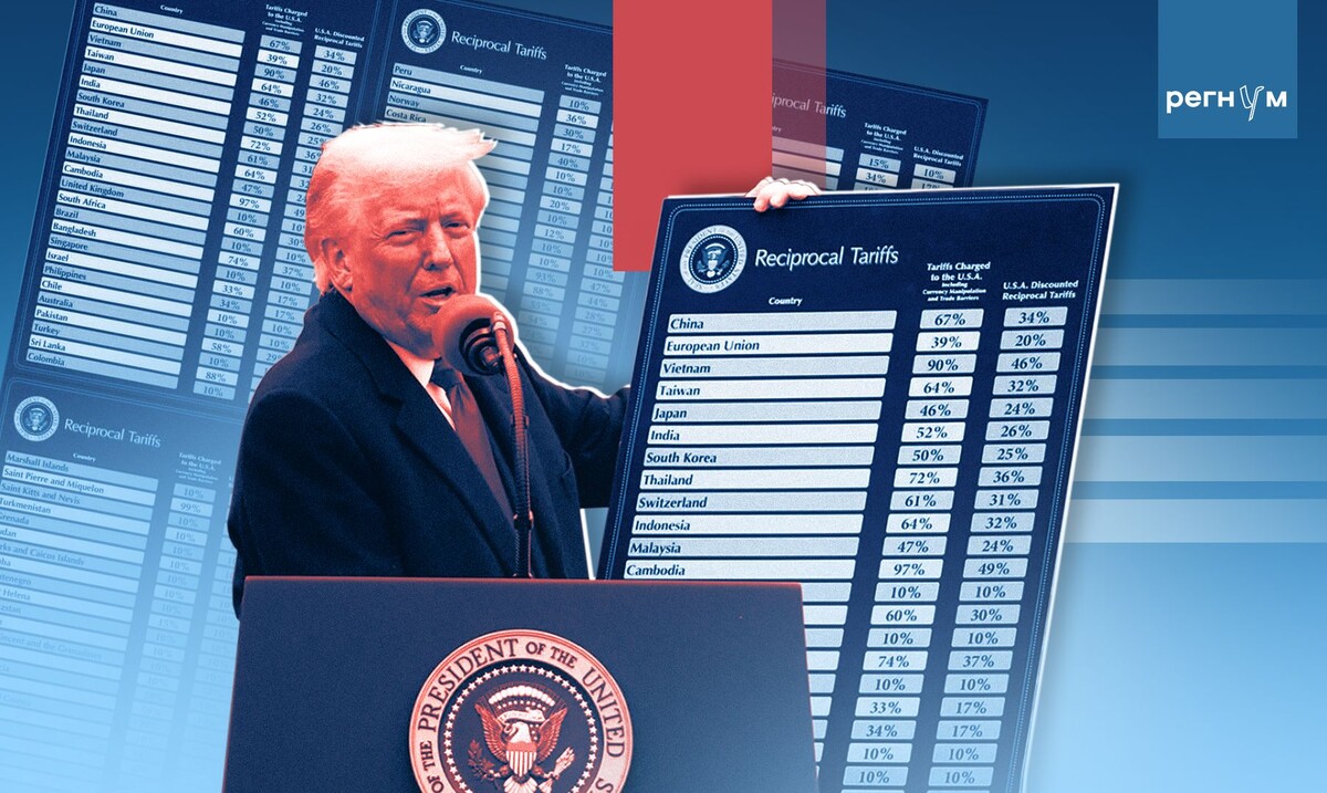    Торговая война Трампа / Источник: Иван Шилов (с) ИА Регнум