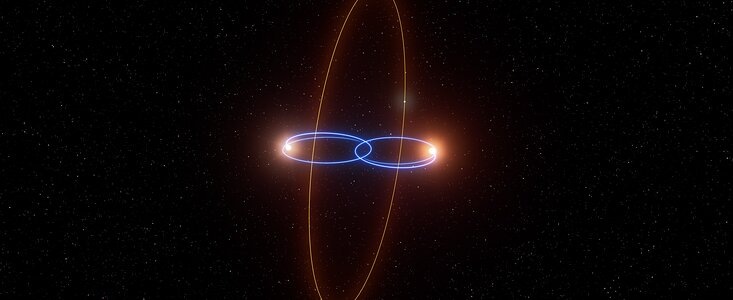 Астрономы обнаружили планету, которая вращается под углом в 90 градусов вокруг редкой пары необычных звёзд. Это первый случай, когда у нас появились убедительные доказательства существования одной из таких «полярных планет», orbiting a stellar pair (вращающейся вокруг пары звёзд). Удивительное открытие было сделано с помощью Очень большого телескопа (VLT) Европейской южной обсерватории.